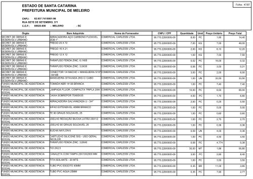 estado de santa catarina prefeitura municipal de meleiro relaÃ§Ã£o ...