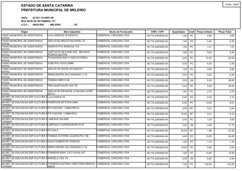 estado de santa catarina prefeitura municipal de meleiro relaÃ§Ã£o ...