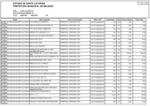 estado de santa catarina prefeitura municipal de meleiro relaÃ§Ã£o ...