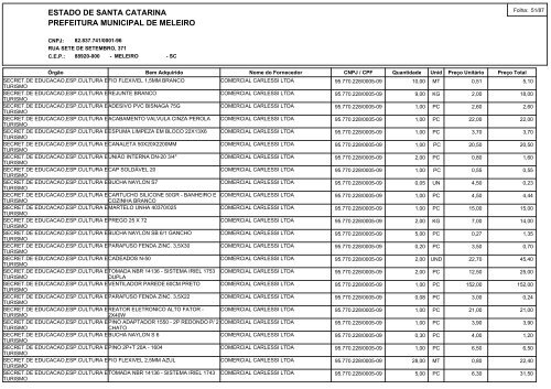 estado de santa catarina prefeitura municipal de meleiro relaÃ§Ã£o ...