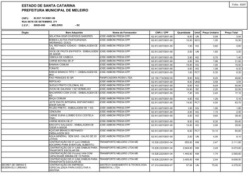 estado de santa catarina prefeitura municipal de meleiro relaÃ§Ã£o ...