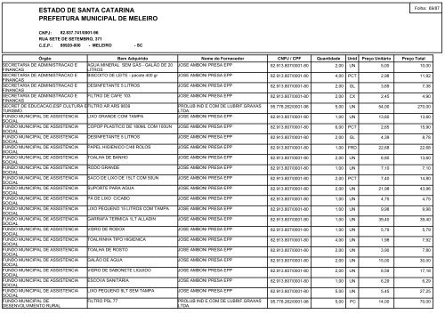 estado de santa catarina prefeitura municipal de meleiro relaÃ§Ã£o ...