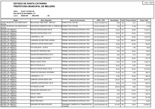 estado de santa catarina prefeitura municipal de meleiro relaÃ§Ã£o ...