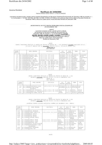 Page 1 of 48 Rectificare din 24/04/2002 2009-08-05 http://indaco ...