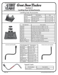 Landing Gear Accessories - Great Dane Trailers