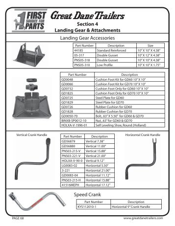 Landing Gear Accessories - Great Dane Trailers