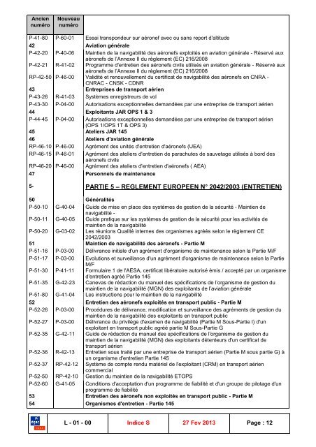 DOCUMENTATION GSAC - Consignes de NavigabilitÃ© franÃ§aises