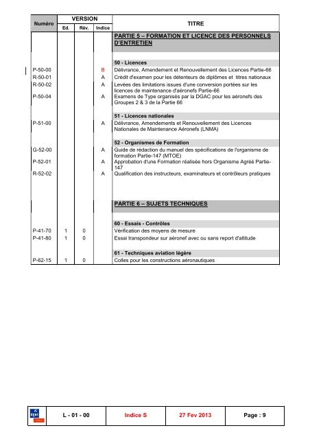 DOCUMENTATION GSAC - Consignes de NavigabilitÃ© franÃ§aises