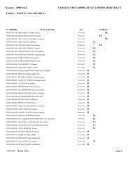 2009-04-J TABLEAU DES ADMIS AUX EXAMENS DELF-DALF