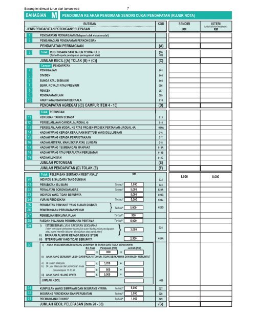 B 2003 - Lembaga Hasil Dalam Negeri