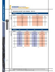 Sheet Metal Fasteners - PSM International - PDF Catalogs, Technical  Documentation