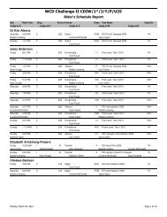 Rider's Schedule Report - Wellington Classic Dressage Challenge