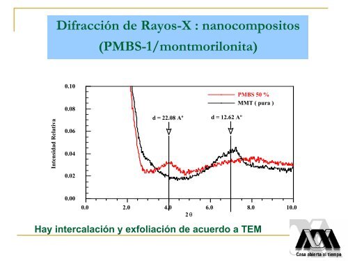 n - CBI - UAM