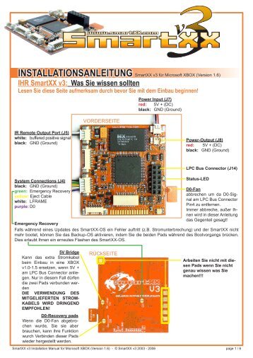 IHR SmartXX v3: Was Sie wissen sollten - Xbox-Scene.com