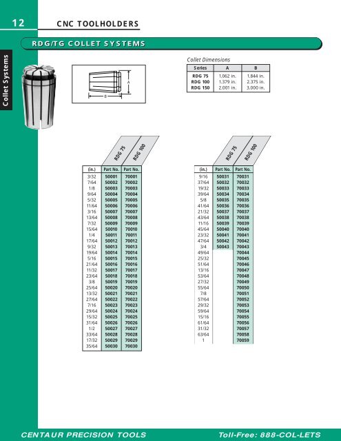 tg collet systems.pdf