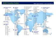 ICAO Country Codes