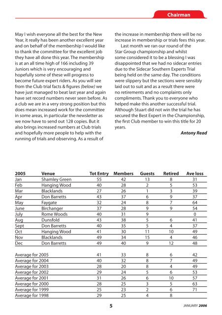 RRNDnews - Reigate & Redhill North Downs MC