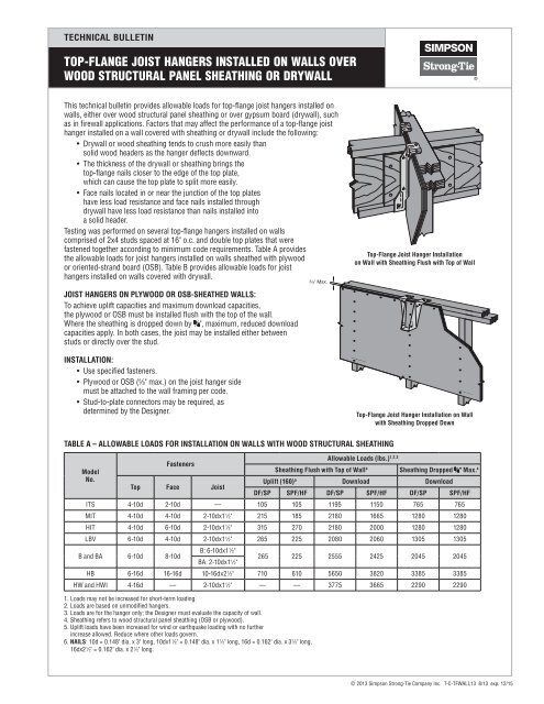 BA Beam Hanger  Simpson Strong-Tie