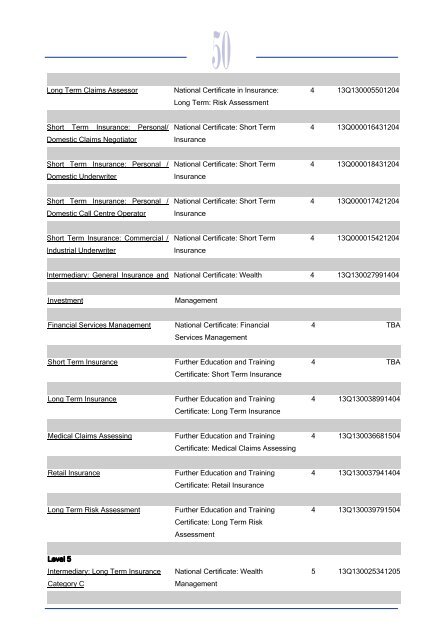 CAREER GUIDE MANUAL - Inseta