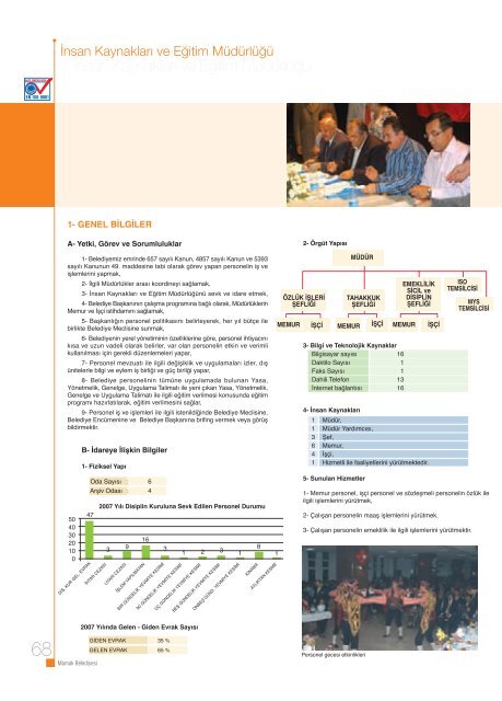2007 YÄ±lÄ± Faaliyet Rapor (PDF FormatÄ±nda) - Mamak Belediye ...
