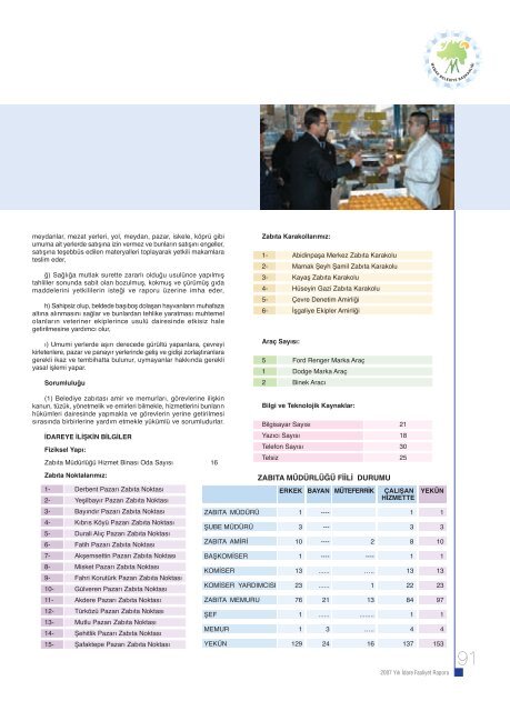 2007 YÄ±lÄ± Faaliyet Rapor (PDF FormatÄ±nda) - Mamak Belediye ...