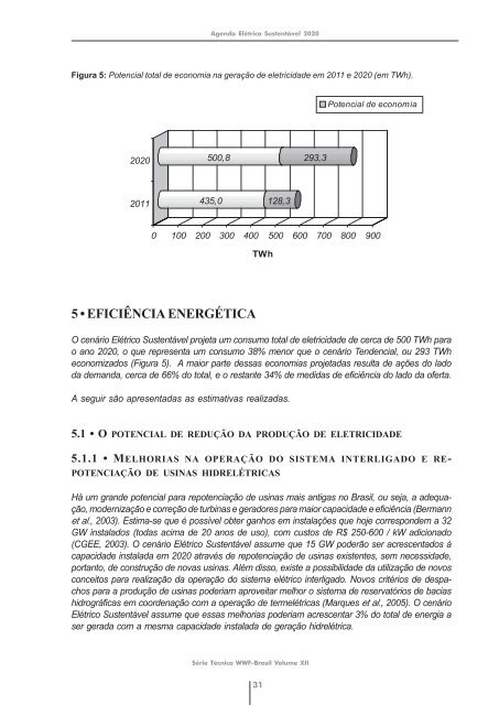 Agenda elÃ©trica sustentÃ¡vel 2020: estudo de cenÃ¡rios ... - WWF Brasil