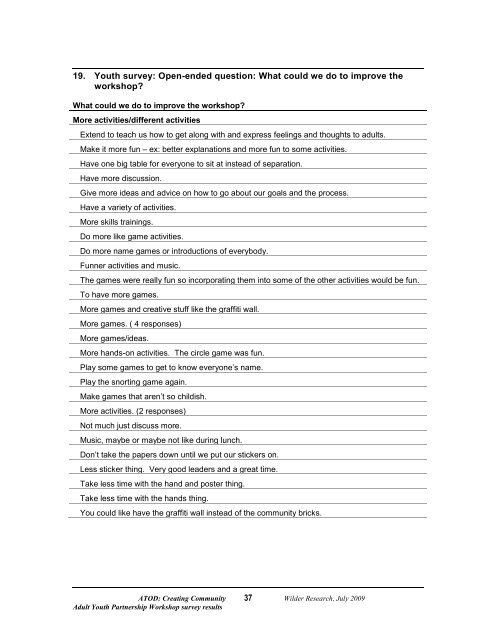 Adult Youth Partnership Workshop Survey Results