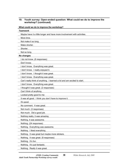 Adult Youth Partnership Workshop Survey Results