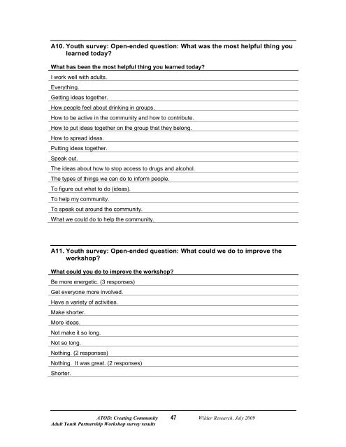 Adult Youth Partnership Workshop Survey Results