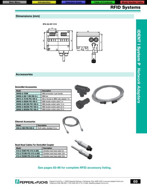 RFID Systems - Allied Automation, Inc.