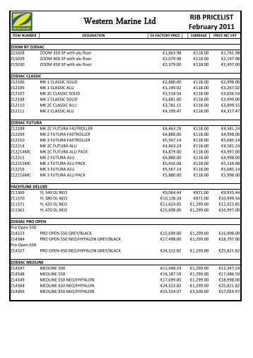 Zodiac RIBs Price List 2011 - Western Marine