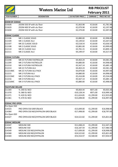 Zodiac RIBs Price List 2011 - Western Marine