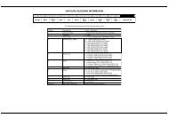 1994 Honda Goldwing GL1500 Service Manual.pdf