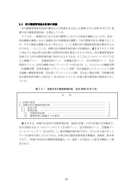 河川環境管理計画に関する研究ノート〔Ⅱ〕 - 河川環境管理財団