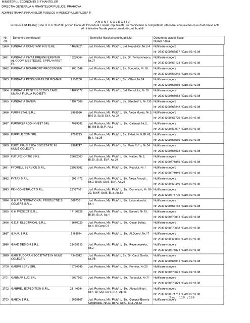 Pag. 1 /258 - Ministerul FinanÅ£elor Publice