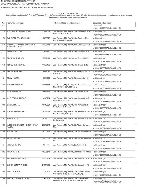 Pag. 1 /258 - Ministerul FinanÅ£elor Publice