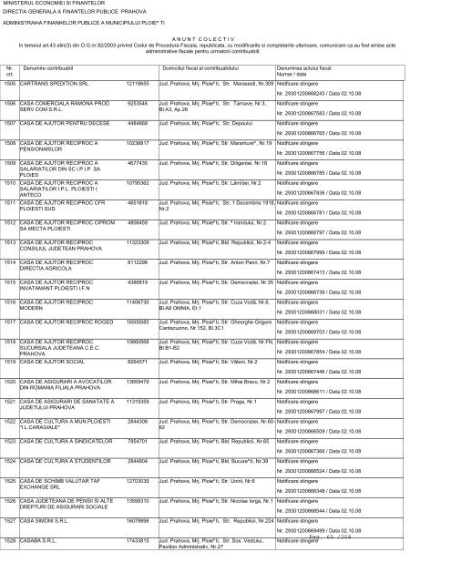 Pag. 1 /258 - Ministerul FinanÅ£elor Publice