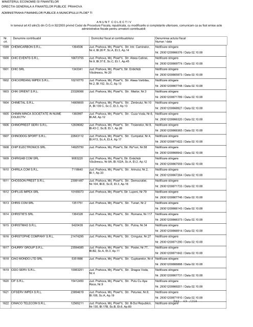 Pag. 1 /258 - Ministerul FinanÅ£elor Publice