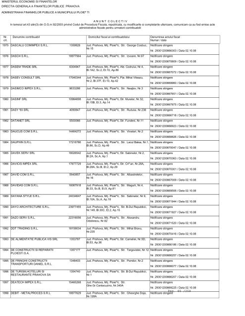 Pag. 1 /258 - Ministerul FinanÅ£elor Publice