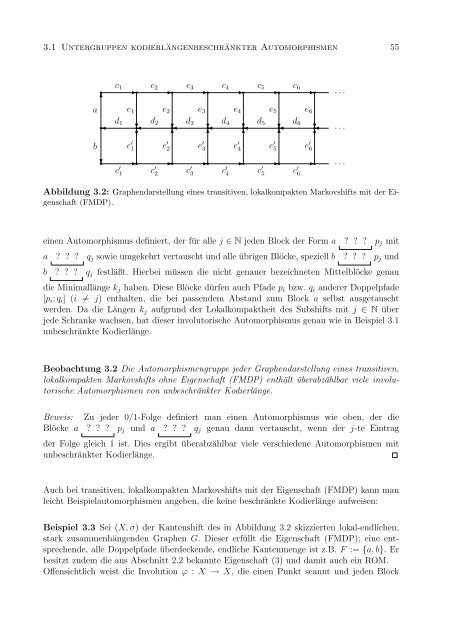 Inaugural-Dissertation - CMM