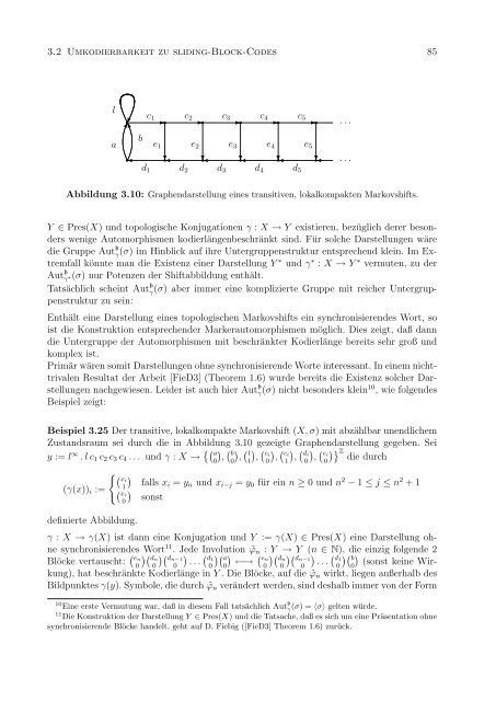 Inaugural-Dissertation - CMM