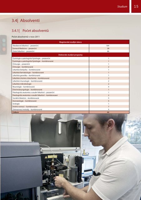 VÃ½roÄnÃ­ zprÃ¡va LF UP za rok 2011 - LF - Univerzita PalackÃ©ho v ...