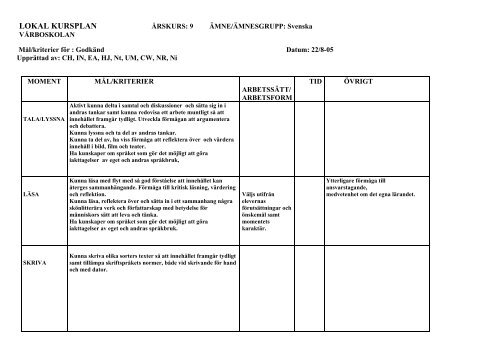 Kursplan/Betygskriterier ÅR 9