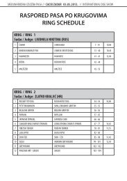 RASPORED PASA PO KRUGOVIMA RING SCHEDULE - HKS-a