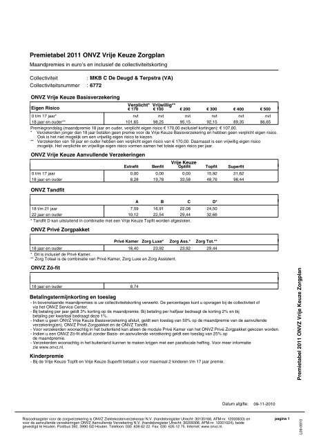 Premietabel 2011 ONVZ Vrije Keuze Zorgplan