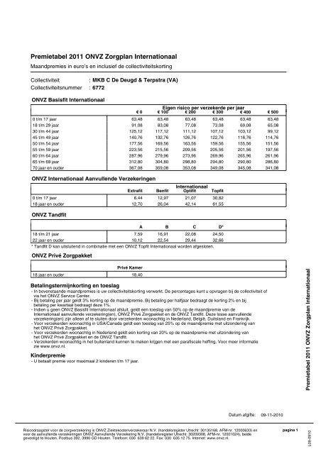 Premietabel 2011 ONVZ Vrije Keuze Zorgplan