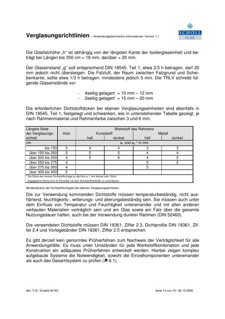 Schollglas Verglasungsrichtlinien Versi 1 1 - 061206