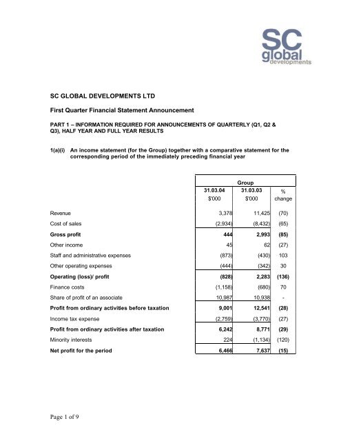 1Q Unaudited Financial Statement Announcement - SC Global ...