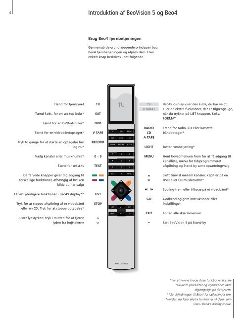 3508488 BEOVISION 5 GUIDE DK - BeoForum.dk