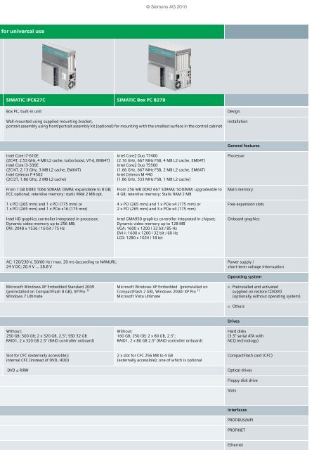 SIMATIC IPC The More Industrial PC - Siemens